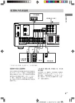 Предварительный просмотр 56 страницы Sony STR-DE495 Operating Instructions Manual