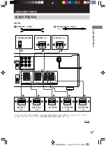 Предварительный просмотр 60 страницы Sony STR-DE495 Operating Instructions Manual