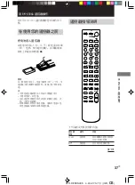 Предварительный просмотр 84 страницы Sony STR-DE495 Operating Instructions Manual