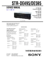 Preview for 1 page of Sony STR-DE495 Service Manual