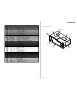 Preview for 15 page of Sony STR-DE495 Service Manual