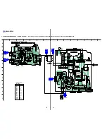 Preview for 32 page of Sony STR-DE495 Service Manual