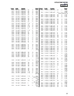 Preview for 43 page of Sony STR-DE495 Service Manual