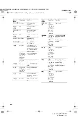 Предварительный просмотр 40 страницы Sony STR-DE497 Operating Instructions Manual