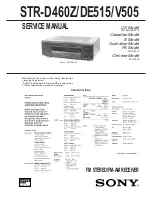 Sony STR-DE515 Service Manual preview