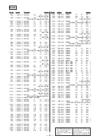 Preview for 14 page of Sony STR-DE515 Service Manual