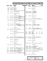 Preview for 15 page of Sony STR-DE515 Service Manual