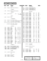 Preview for 16 page of Sony STR-DE515 Service Manual