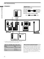 Preview for 8 page of Sony STR-DE525 Operating Instructions Manual