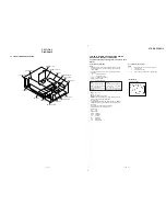 Preview for 7 page of Sony STR-DE525 Service Manual