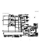 Preview for 9 page of Sony STR-DE525 Service Manual