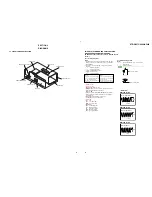 Предварительный просмотр 9 страницы Sony STR-DE575 - Fm Stereo/fm-am Receiver Service Manual