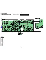 Предварительный просмотр 20 страницы Sony STR-DE575 - Fm Stereo/fm-am Receiver Service Manual