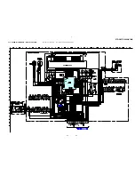 Предварительный просмотр 21 страницы Sony STR-DE575 - Fm Stereo/fm-am Receiver Service Manual