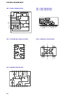 Предварительный просмотр 26 страницы Sony STR-DE575 - Fm Stereo/fm-am Receiver Service Manual