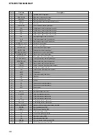 Предварительный просмотр 28 страницы Sony STR-DE575 - Fm Stereo/fm-am Receiver Service Manual