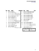 Предварительный просмотр 31 страницы Sony STR-DE575 - Fm Stereo/fm-am Receiver Service Manual