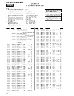 Предварительный просмотр 32 страницы Sony STR-DE575 - Fm Stereo/fm-am Receiver Service Manual