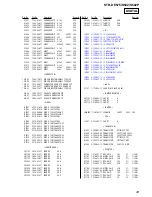 Предварительный просмотр 33 страницы Sony STR-DE575 - Fm Stereo/fm-am Receiver Service Manual