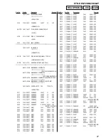 Предварительный просмотр 37 страницы Sony STR-DE575 - Fm Stereo/fm-am Receiver Service Manual