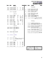 Предварительный просмотр 43 страницы Sony STR-DE575 - Fm Stereo/fm-am Receiver Service Manual