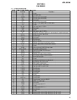 Предварительный просмотр 13 страницы Sony STR-DE585 Service Manual