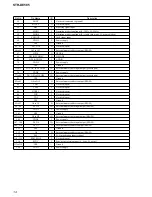 Предварительный просмотр 14 страницы Sony STR-DE585 Service Manual
