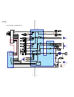 Предварительный просмотр 16 страницы Sony STR-DE585 Service Manual