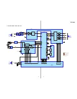 Предварительный просмотр 17 страницы Sony STR-DE585 Service Manual