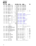 Предварительный просмотр 40 страницы Sony STR-DE585 Service Manual