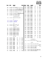 Предварительный просмотр 43 страницы Sony STR-DE585 Service Manual