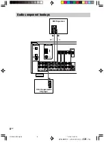 Preview for 8 page of Sony STR-DE590 Operating Instructions Manual