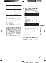 Preview for 81 page of Sony STR-DE590 Operating Instructions Manual