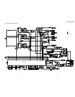 Предварительный просмотр 9 страницы Sony STR-DE625 - Fm Stereo/fm-am Receiver Service Manual