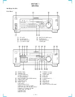 Preview for 4 page of Sony STR-DE635 - Fm Stereo/fm-am Receiver Service Manual