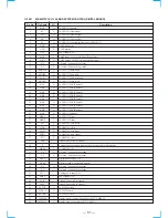 Preview for 29 page of Sony STR-DE635 - Fm Stereo/fm-am Receiver Service Manual