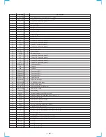 Preview for 30 page of Sony STR-DE635 - Fm Stereo/fm-am Receiver Service Manual