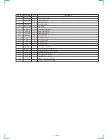 Preview for 31 page of Sony STR-DE635 - Fm Stereo/fm-am Receiver Service Manual