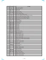 Preview for 35 page of Sony STR-DE635 - Fm Stereo/fm-am Receiver Service Manual