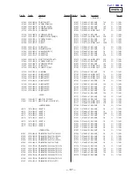 Preview for 45 page of Sony STR-DE635 - Fm Stereo/fm-am Receiver Service Manual