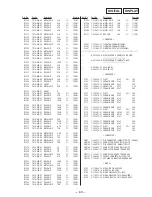 Preview for 47 page of Sony STR-DE635 - Fm Stereo/fm-am Receiver Service Manual