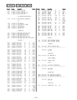 Preview for 48 page of Sony STR-DE635 - Fm Stereo/fm-am Receiver Service Manual