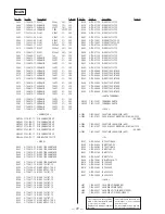 Preview for 50 page of Sony STR-DE635 - Fm Stereo/fm-am Receiver Service Manual