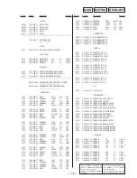 Preview for 53 page of Sony STR-DE635 - Fm Stereo/fm-am Receiver Service Manual