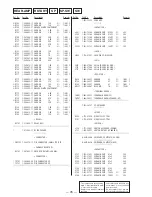 Preview for 54 page of Sony STR-DE635 - Fm Stereo/fm-am Receiver Service Manual