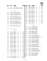 Preview for 55 page of Sony STR-DE635 - Fm Stereo/fm-am Receiver Service Manual