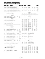 Preview for 56 page of Sony STR-DE635 - Fm Stereo/fm-am Receiver Service Manual