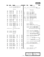 Preview for 57 page of Sony STR-DE635 - Fm Stereo/fm-am Receiver Service Manual