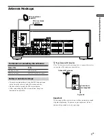 Предварительный просмотр 5 страницы Sony STR-DE675 - Fm Stereo/fm-am Receiver Operating Instructions Manual