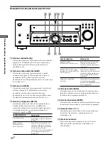 Предварительный просмотр 81 страницы Sony STR-DE675 - Fm Stereo/fm-am Receiver Operating Instructions Manual